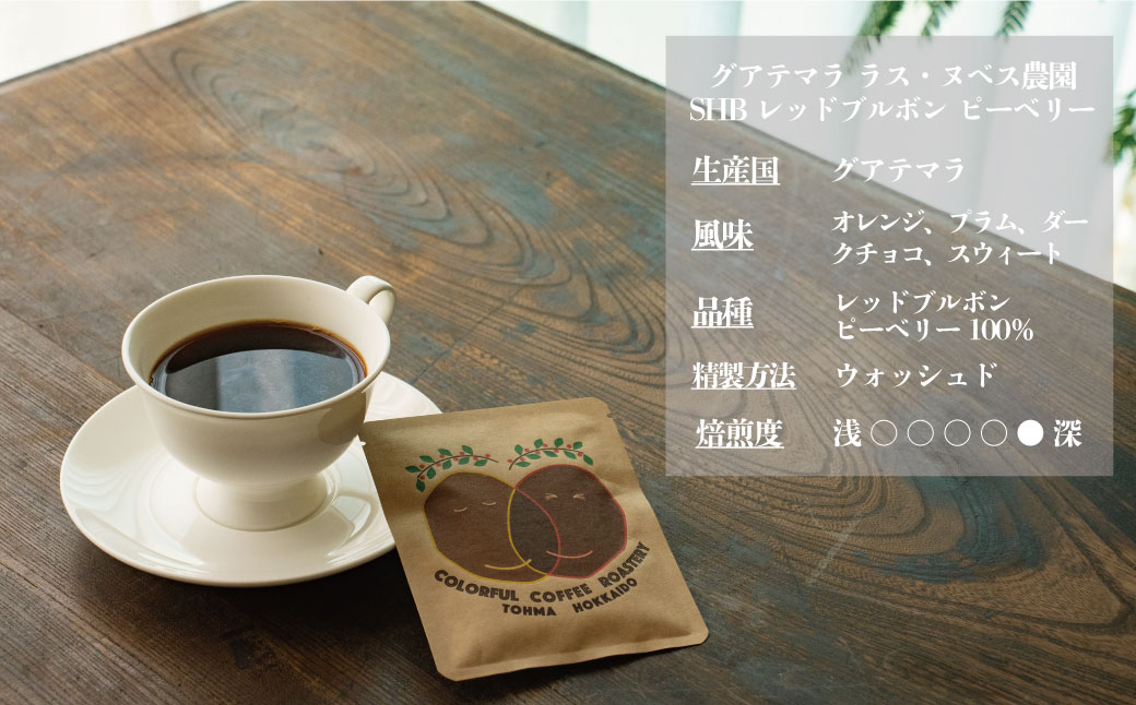 シングルコーヒー粉 (グアテマラ深煎り) 90ｇ×1袋【W-027】4