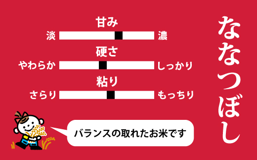令和７年産　ＪＡ当麻　特Ａななつぼし無洗米　5kg 【A-017】