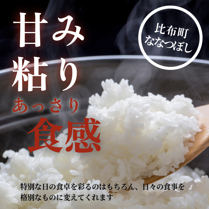 莉、蜥7蟷エ逕」 迚ケ蛻・譬ス蝓ケ邀ウ 縺ェ縺ェ縺、縺シ縺 5kg縲舌リ繝翫励Λ繧カ縲醍アウ 縺顔アウ 蛹玲オキ驕鍋肇 蛹玲オキ驕鍋アウ 迚ケA繝ゥ繝ウ繧ッ 蝗ス逕」 逋ス邀ウ 繧ウ繝。 蛹玲オキ驕 豈泌ク逕コ 縺エ縺」縺キ 1021-003