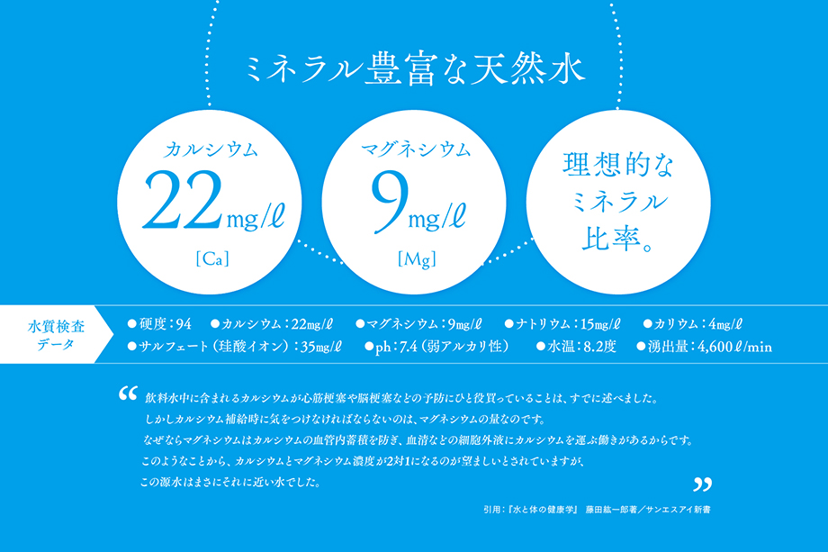 【R６年産新米先行予約】東川米 「ゆめぴりか」白米5kg+水セット（2024年10月下旬発送予定）