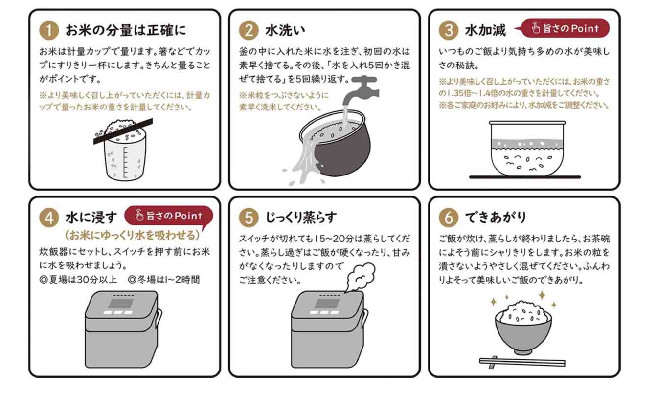 【R６年産新米先行予約】【6回定期便】東川米 金賞健康米「ゆめぴりか」白米 10kg（2024年9月下旬より発送予定）