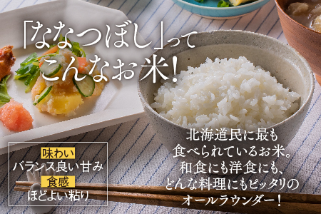 【R６年産新米先行予約】【12回定期便】東川米 「ななつぼし」無洗米 5kg（2024年9月下旬より発送予定）