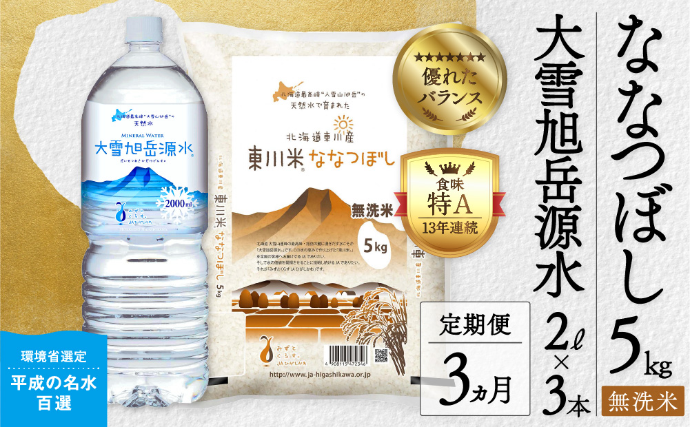 【3回定期便】東川米 「ななつぼし」無洗米5kg+水セット（2024年12月下旬より発送予定）