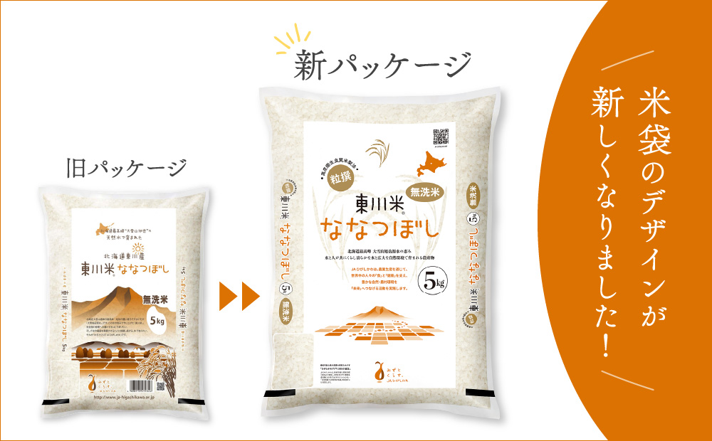 【R７年産米】【12ヵ月定期便】東川米 ななつぼし「無洗米」5kg+水セット（2026年5月中旬より発送予定）