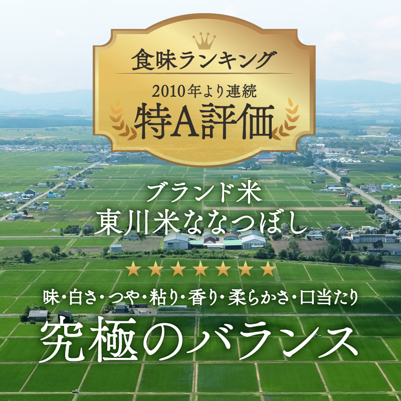 【R７年産米】【12ヵ月定期便】東川米ななつぼし「無洗米」5kg（2026年9月中旬より発送予定）