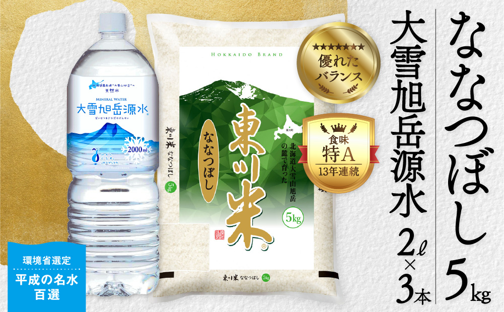 【R７年産新米先行予約】東川米 ななつぼし「白米」5kg+水セット（2025年9月下旬発送予定）