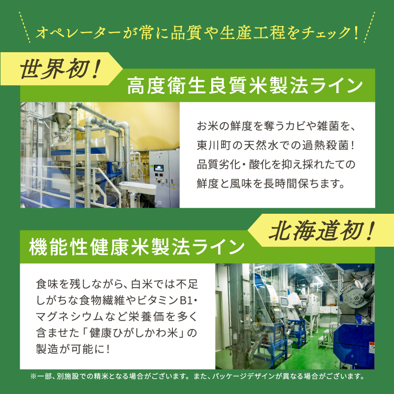 【R７年産米】【12ヵ月定期便】東川米ななつぼし「無洗米」5kg（2026年9月中旬より発送予定）