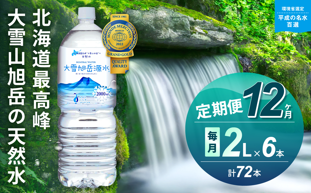 【12ヵ月定期便】大雪旭岳源水（2L×6本）