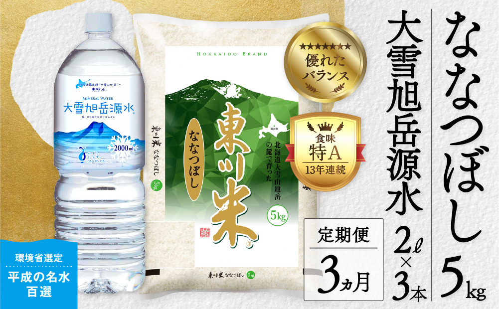 【3回定期便】東川米 「ななつぼし」白米5kg+水セット（2024年12月下旬より発送予定）