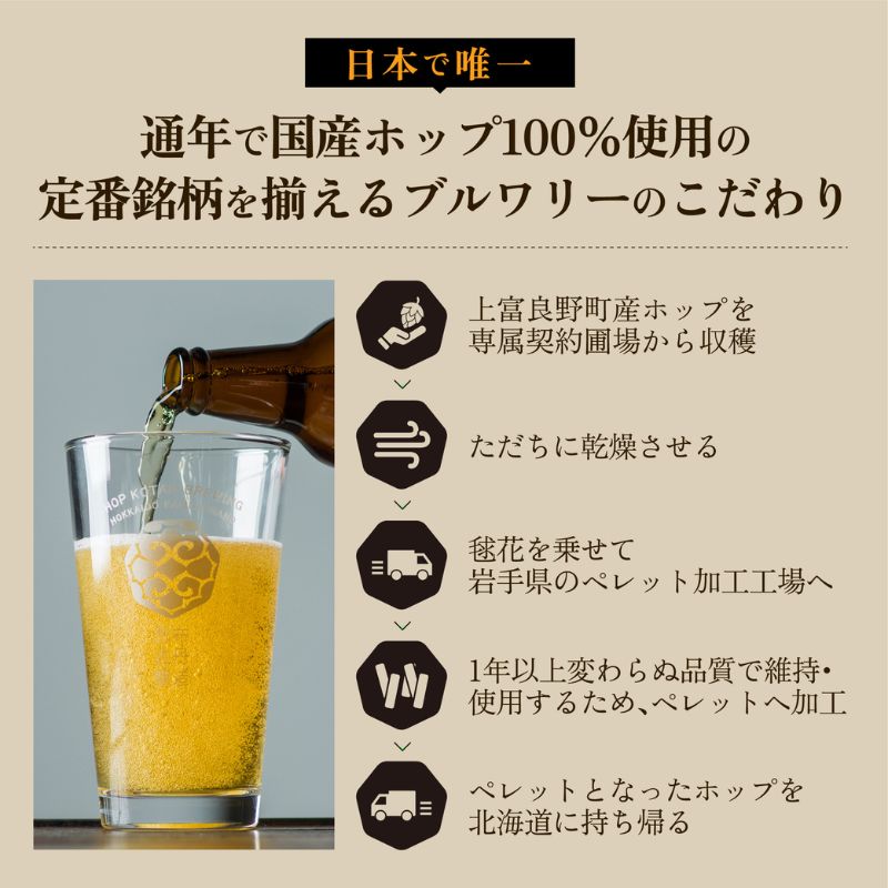 クラフト ビール 期間限定 HOP KOTAN BREWING 12本セット 定番3種3本・ORIGINALS+(plus)1種3本 ビール 発泡酒 北海道 上富良野