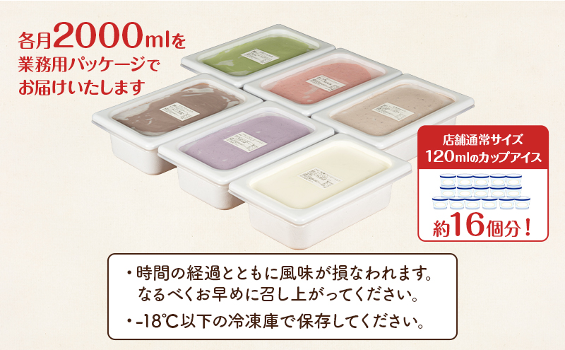 å®æäŸ¿ 6ãµæ æ¥åçš ãžã§ã©ãŒã 2L ãã¬ãŒã㌠6çš® åæ å€§å®¹é ã¢ã€ã¹ ãã¶ãŒã ã¹ã€ãŒã ãã«ã¯ çä¹³ åæµ·é äžå¯è¯éçº