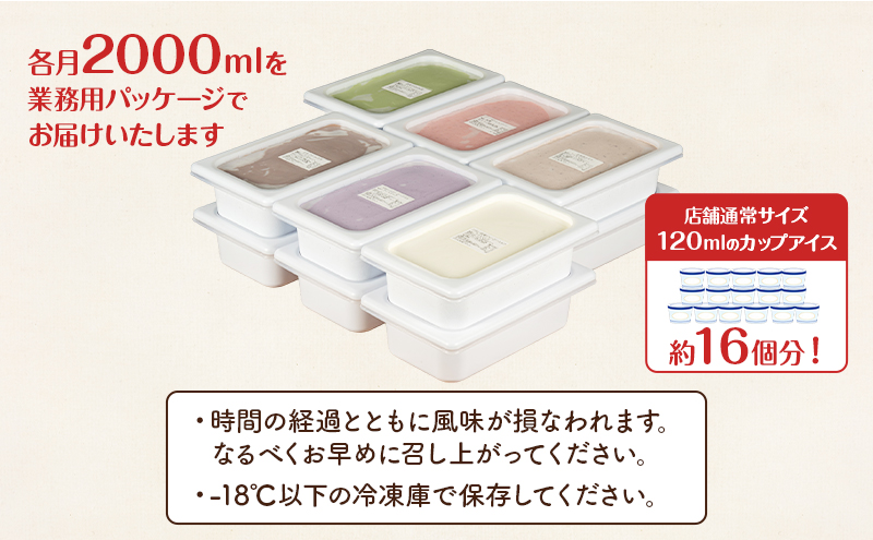 å®æäŸ¿ 12ãµæ æ¥åçš ãžã§ã©ãŒã 2L ãã¬ãŒã㌠6çš® åæ å€§å®¹é ã¢ã€ã¹ ãã¶ãŒã ã¹ã€ãŒã ãã«ã¯ çä¹³ åæµ·é äžå¯è¯éçº