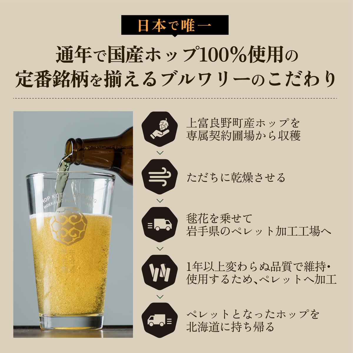 クラフトビール HOP KOTAN ORIGINALS 12本 セット 定番3種各4本 ビール 発泡酒 地ビール お酒 酒 飲み物 北海道
