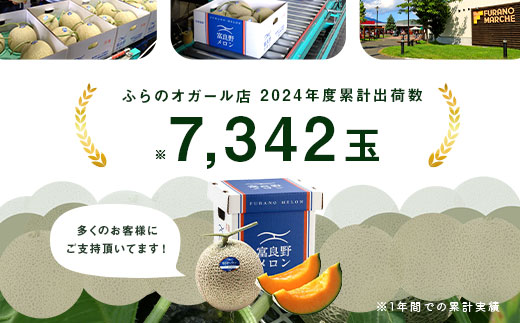 ã2026幎çºéãå¯è¯éã¡ãã³4ïœ5çïŒèš8kg以äžïŒ