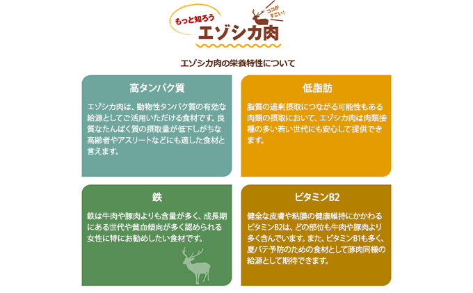 エゾシカ肉は森の恵み！鹿肉ギフトセット 南富フーズ株式会社 鹿肉 ジビエ 鹿 詰め合わせ 肉 北海道 南富良野町 エゾシカ 缶詰 セット 詰合せ 贈り物 ギフト