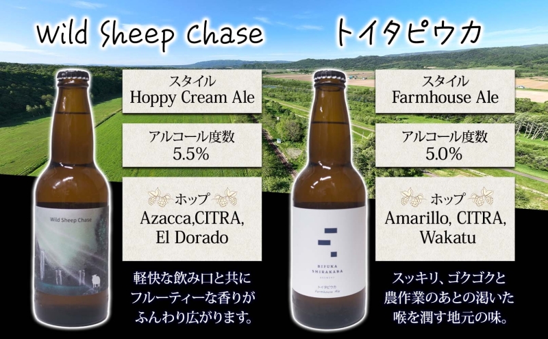 北海道 贅沢な晩酌セット 銀 羊のホゲット 焼肉 700g 美深クラフトビール 3種 計3本 羊肉 ホゲット クラフトビール 地ビール 詰め合わせ 飲み比べ セット 晩酌 エール 瓶ビール 酒 ジンギスカン お取り寄せ 送料無料 北海道 美深町