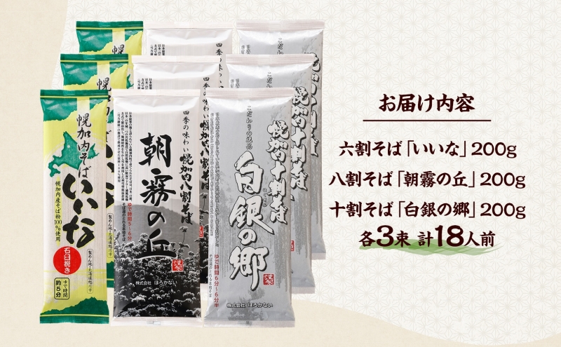 北海道産  そば 食べ比べ セットB  六割 八割 十割 各200g×3束 18人前 日本一 幌加内産 国産 蕎麦 乾麺 喉越し 常温 保存 詰合わせ お取寄せ ギフト グルメ 人気 ランキング 食べ比べ 麺 そば 北海道 幌加内  年越そば 引越そば 蕎麦