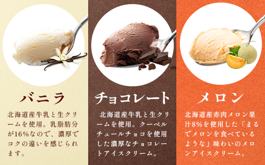 【定期便：3回】Secoma 北海道アイスクリーム3種食べ比べセット（バニラ・メロン・チョコレート）【01105】