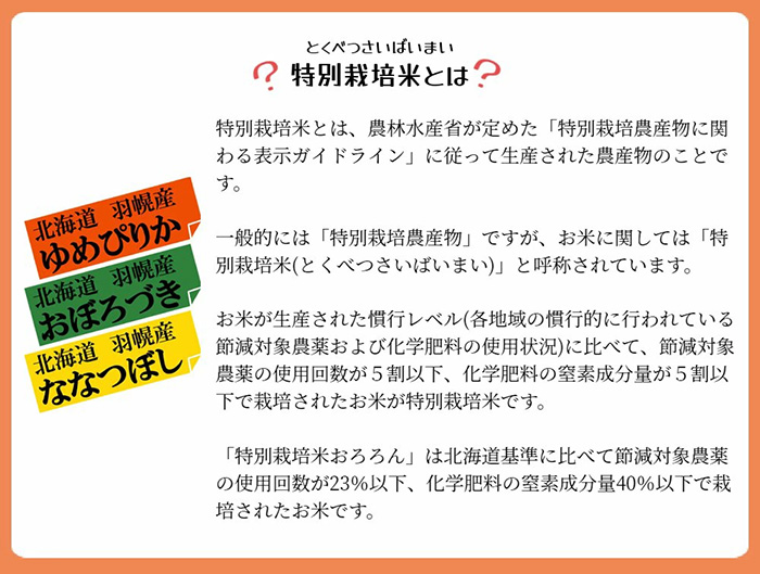 【令和5年産・お米】【定期便：3回】令和5年産　北海道羽幌産特別栽培米ゆめぴりか5kg【08125】