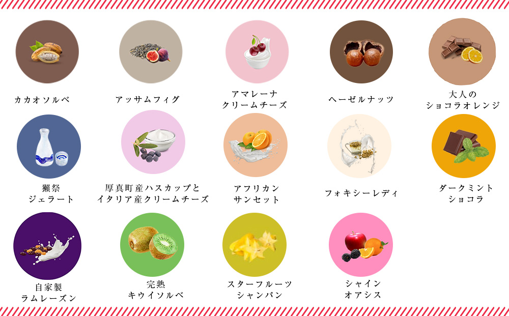 【定期便3ヵ月】幸せな牛のミルクからできたジェラート パティシエおすすめ12個セット ＜?SAKURA STYLE＞