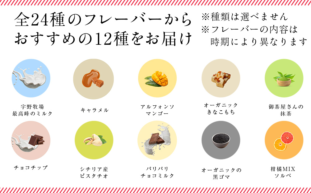 幸せな牛のミルクからできたジェラート パティシエおすすめ12個セット ＜㈱SAKURA STYLE＞