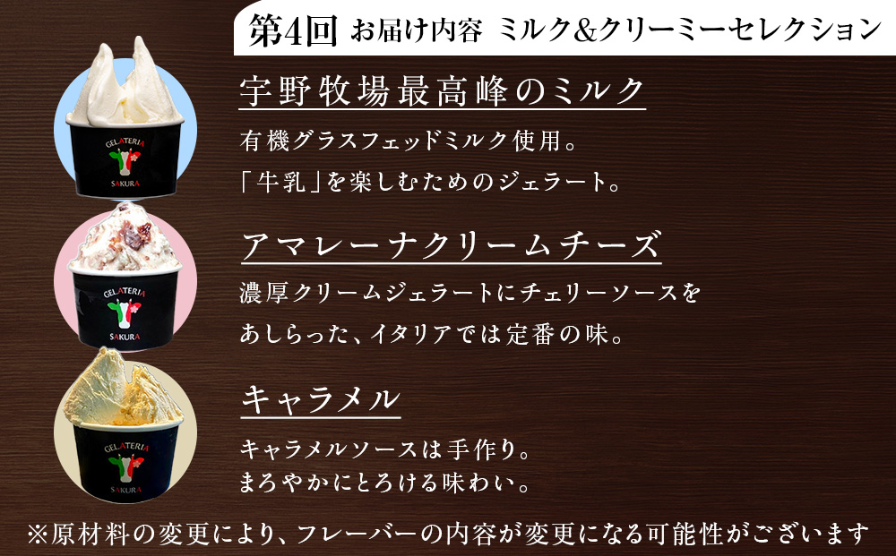 【頒布会4ヵ月】幸せな牛のミルクからできたジェラート パティシエおすすめ6個セット?＜?SAKURA STYLE＞