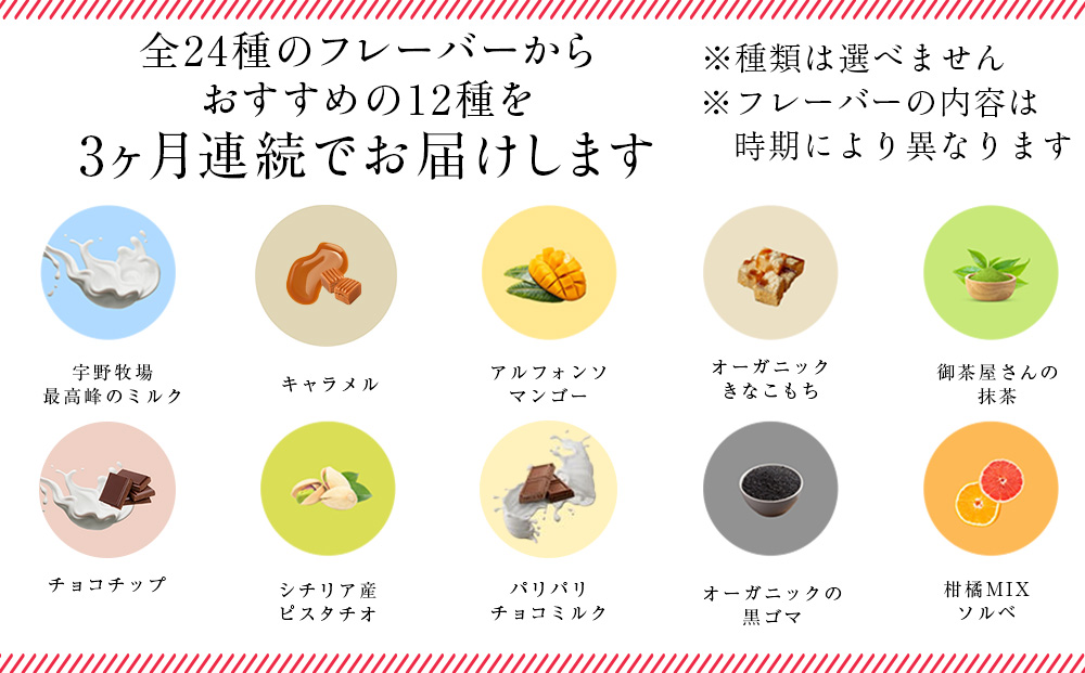 【定期便3ヵ月】幸せな牛のミルクからできたジェラート パティシエおすすめ12個セット ＜?SAKURA STYLE＞