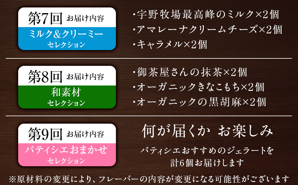 【頒布会12ヵ月】幸せな牛のミルクからできたジェラート パティシエおすすめ6個セット＜?SAKURA STYLE＞