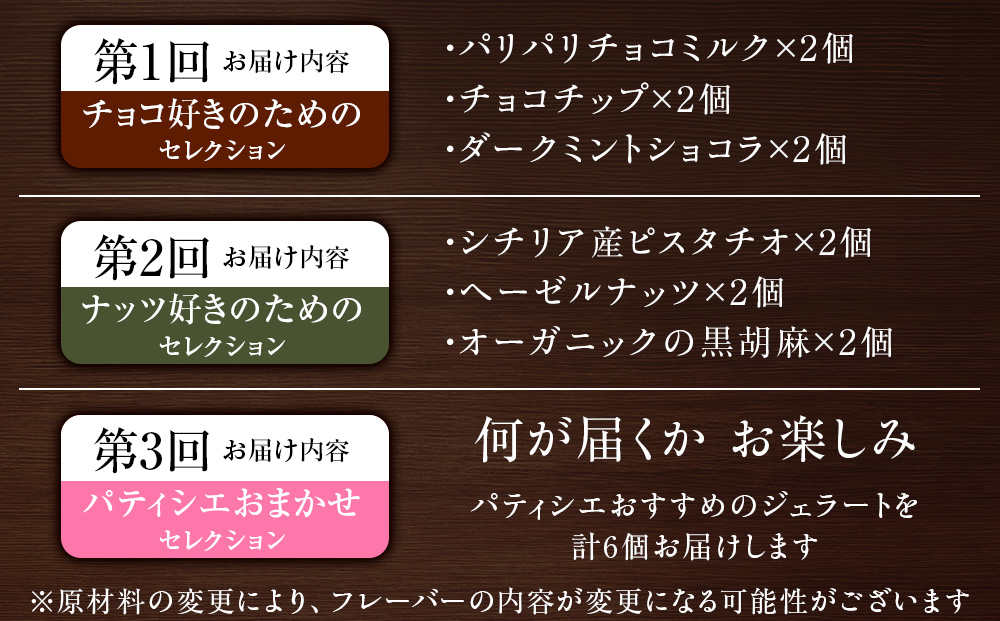 【頒布会12ヵ月】幸せな牛のミルクからできたジェラート パティシエおすすめ6個セット＜?SAKURA STYLE＞