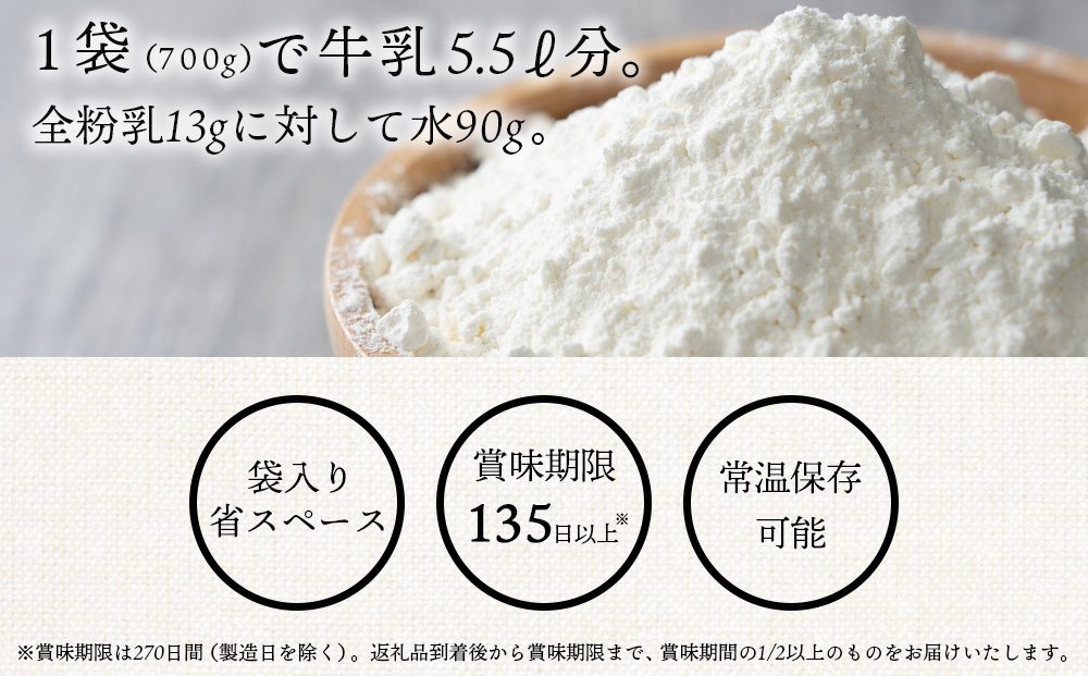 【定期便3カ月】全粉乳 700g 10袋 よつ葉 業務用 ミルク パウダー