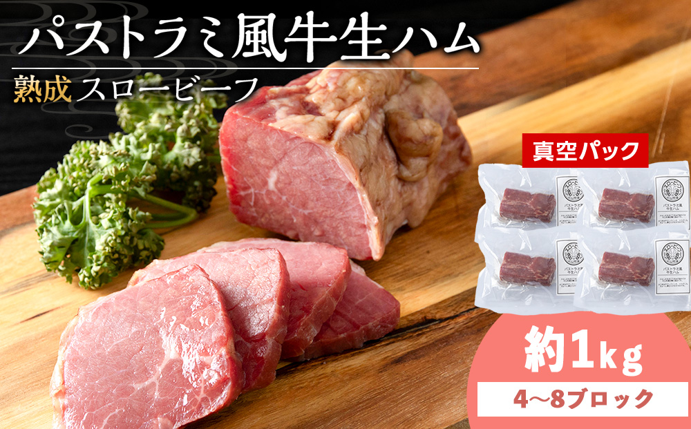 杉山牧場　パストラミ風牛生ハム　500g（2〜4個の塊）×2セット