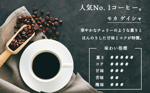 ドリップバッグコーヒー モカ ゲイシャ 20袋 自家焙煎珈琲 シングル ギフト ヤマフクコーヒー 北海道 中頓別
