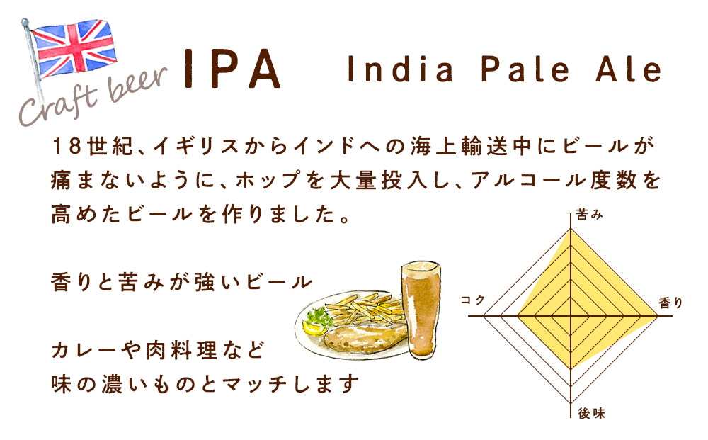  中頓別限定 ビール 黄葉 3本 クラフトビール 酒 北海道