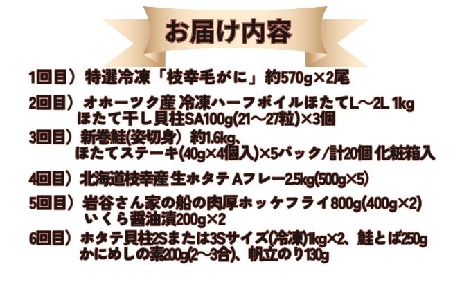 ～北海道枝幸町からのお届け まるごと堪能品！ 2ヵ月毎の定期便７～【  ホタテ 貝柱 いくら 醤油 ホタテ ステーキ めじか鮭 切身 ホッケ フライ など  】 