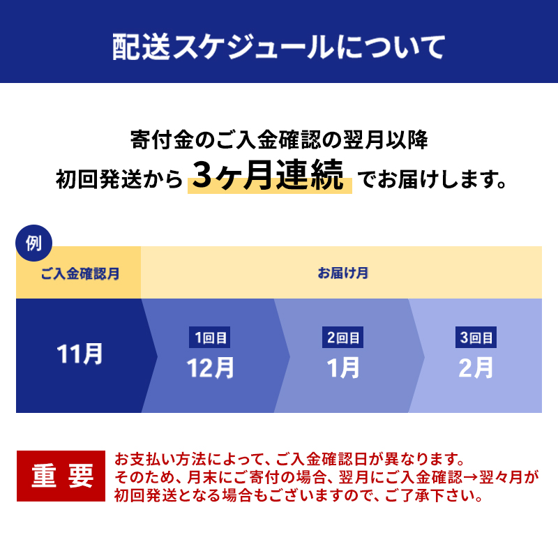 å
š3å å®æäŸ¿ ãããèªãããªããŒãã¯ãã©ã³ããæå¹žã»ããŠãå·åè²æ±1kg ïŒ4Sãµã€ãºïŒ51ç²ïœ60ç²ïŒæå¹žæŒå ã åºèº« éä» åžç« è¶
ç®ç éè²é¡ è²é¡ æµ·ã®å¹ž æå¹žç£ ã€ãŸã¿ èŽ ãé
ã®ãäŸ ãé
ã®ããŠ åæµ·é ãªããŒã㯠æå¹ž ã