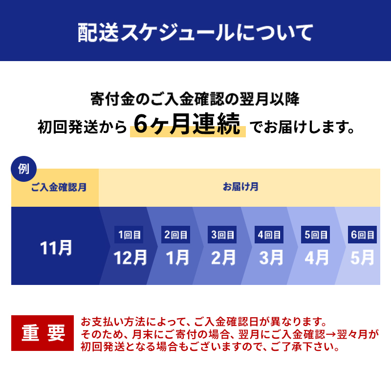 å
š6å å®æäŸ¿ ãããèªãããªããŒãã¯ãã©ã³ããæå¹žã»ããŠãå·åè²æ±1kg ïŒ4Sãµã€ãºïŒ51ç²ïœ60ç²ïŒæå¹žæŒå ã åºèº« éä» åžç« è¶
ç®ç éè²é¡ è²é¡ æµ·ã®å¹ž æå¹žç£ ã€ãŸã¿ èŽ ãé
ã®ãäŸ ãé
ã®ããŠ åæµ·é ãªããŒã㯠æå¹ž ã