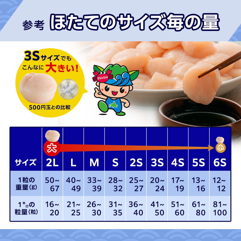 【枝幸ほたて】冷凍ほたて貝柱1kg 4Sサイズ 枝幸水産加工業協同組合【 冷凍 貝柱 刺身 大 魚介 海 帆立 北海道 オホーツク 枝幸 】