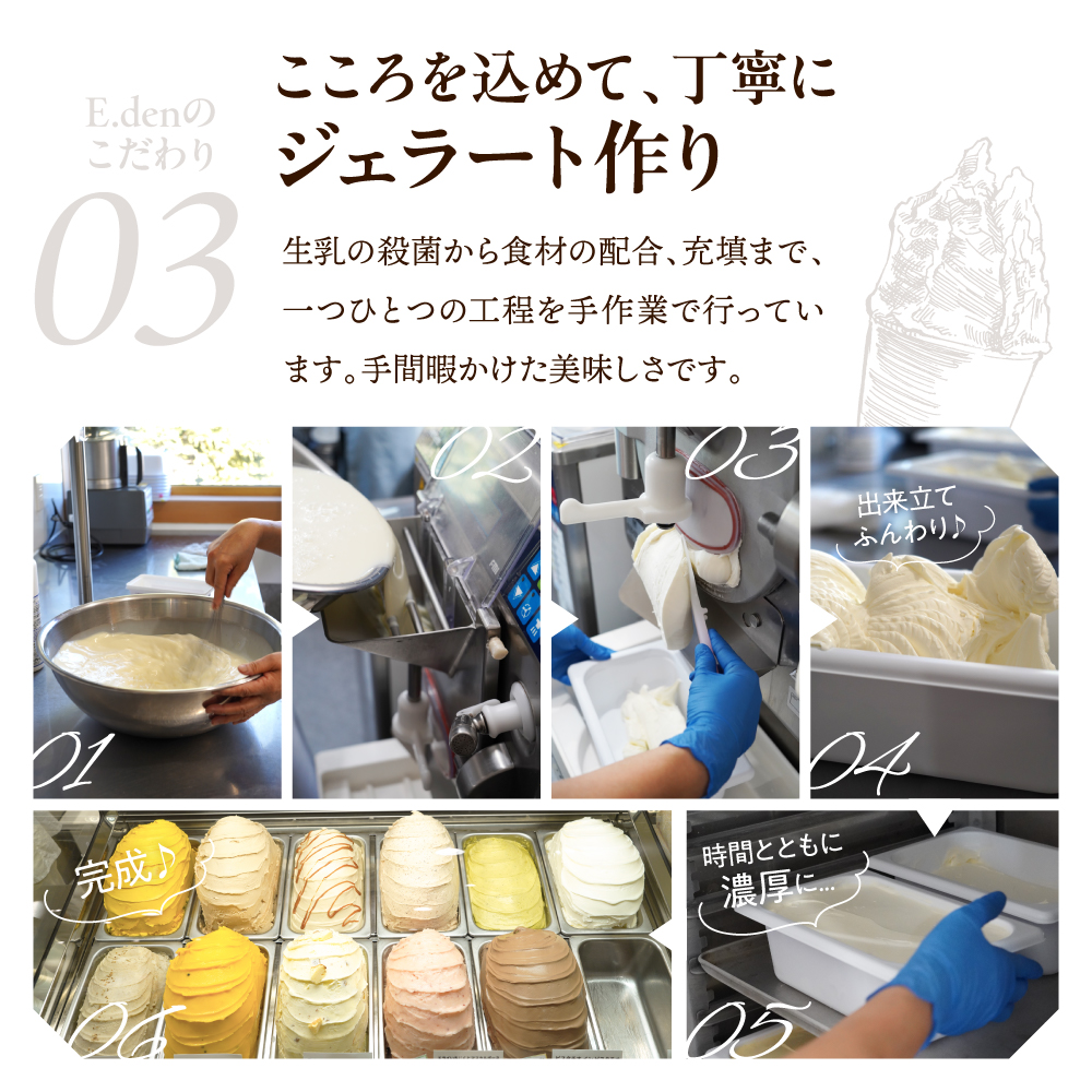 E.den(ãšãã³) è±å¯çä¹³ãžã§ã©ãŒã ããŒã·ã㯠6åã»ãã