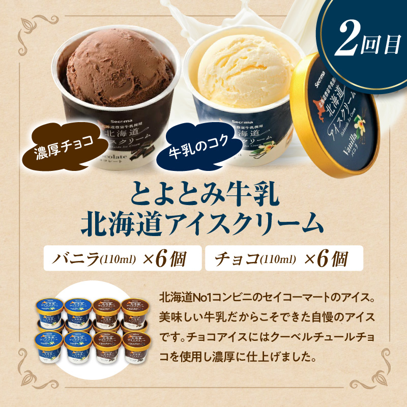 ãå®æäŸ¿ 5ãæããšããšã¿ã¹ã€ãŒãã»ãã5ãã¢ã€ã¹ã¯ãªãŒã ããœããã¯ãªãŒã ãã«ã¿ã©ãŒãã