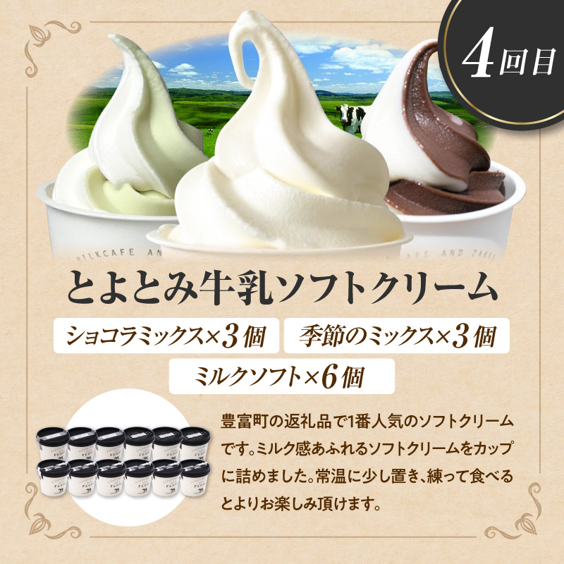 ãå®æäŸ¿ 5ãæããšããšã¿ã¹ã€ãŒãã»ãã5ãã¢ã€ã¹ã¯ãªãŒã ããœããã¯ãªãŒã ãã«ã¿ã©ãŒãã