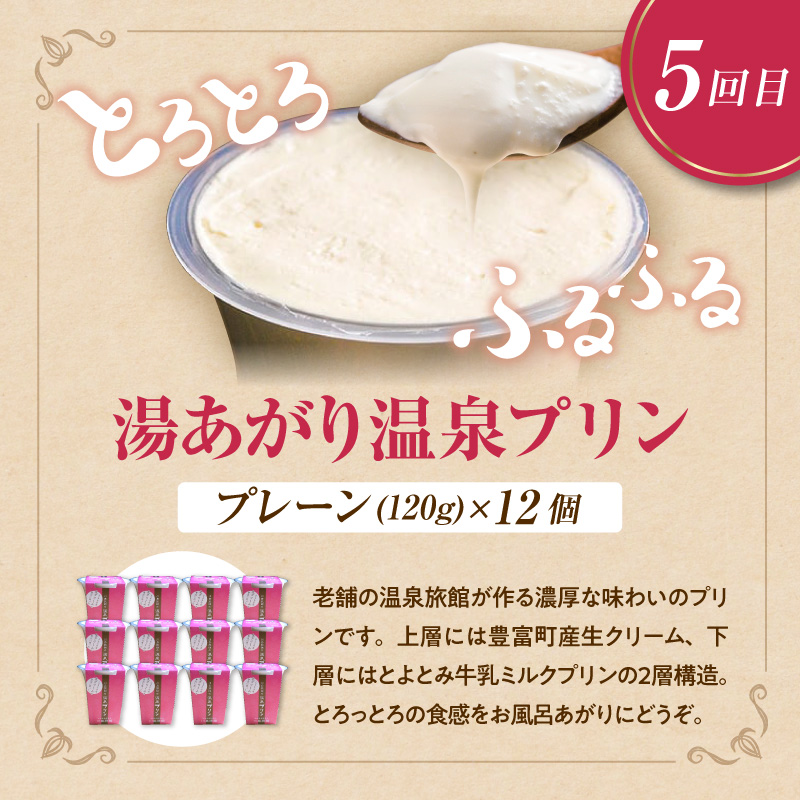 ãå®æäŸ¿ 5ãæããšããšã¿ã¹ã€ãŒãã»ãã5ãã¢ã€ã¹ã¯ãªãŒã ããœããã¯ãªãŒã ãã«ã¿ã©ãŒãã