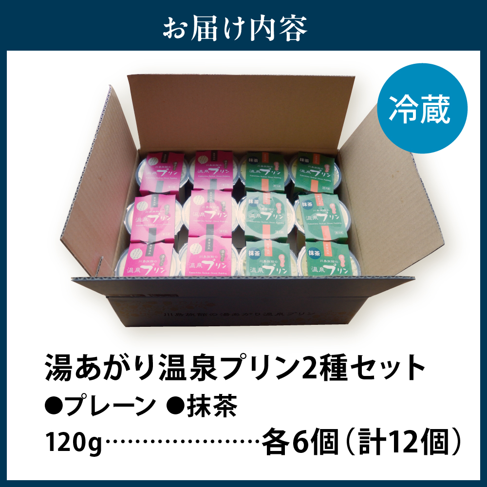 貉ッ縺ゅ′繧頑クゥ豕峨励Μ繝ウ 2遞ョ鬘 蜷120gテ6蛟 險12蛟