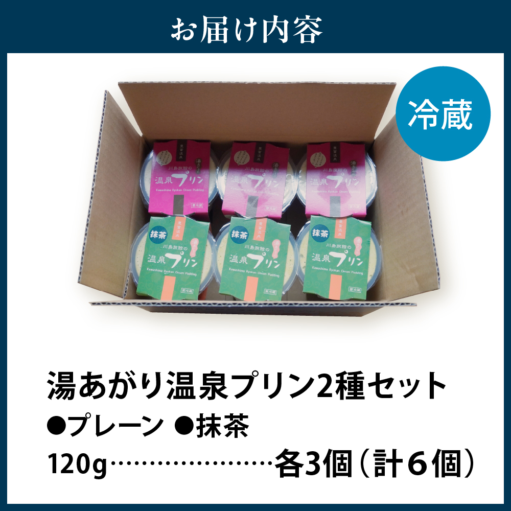 貉ッ縺ゅ′繧頑クゥ豕峨励Μ繝ウ 2遞ョ鬘 蜷120gテ3蛟 險6蛟