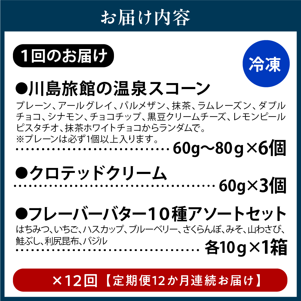 ãå®æäŸ¿ 12ãæãæž©æ³ã¹ã³ãŒã³ãšã¯ããããã¯ãªãŒã ïŒãã¬ãŒããŒãã¿ãŒã»ãã