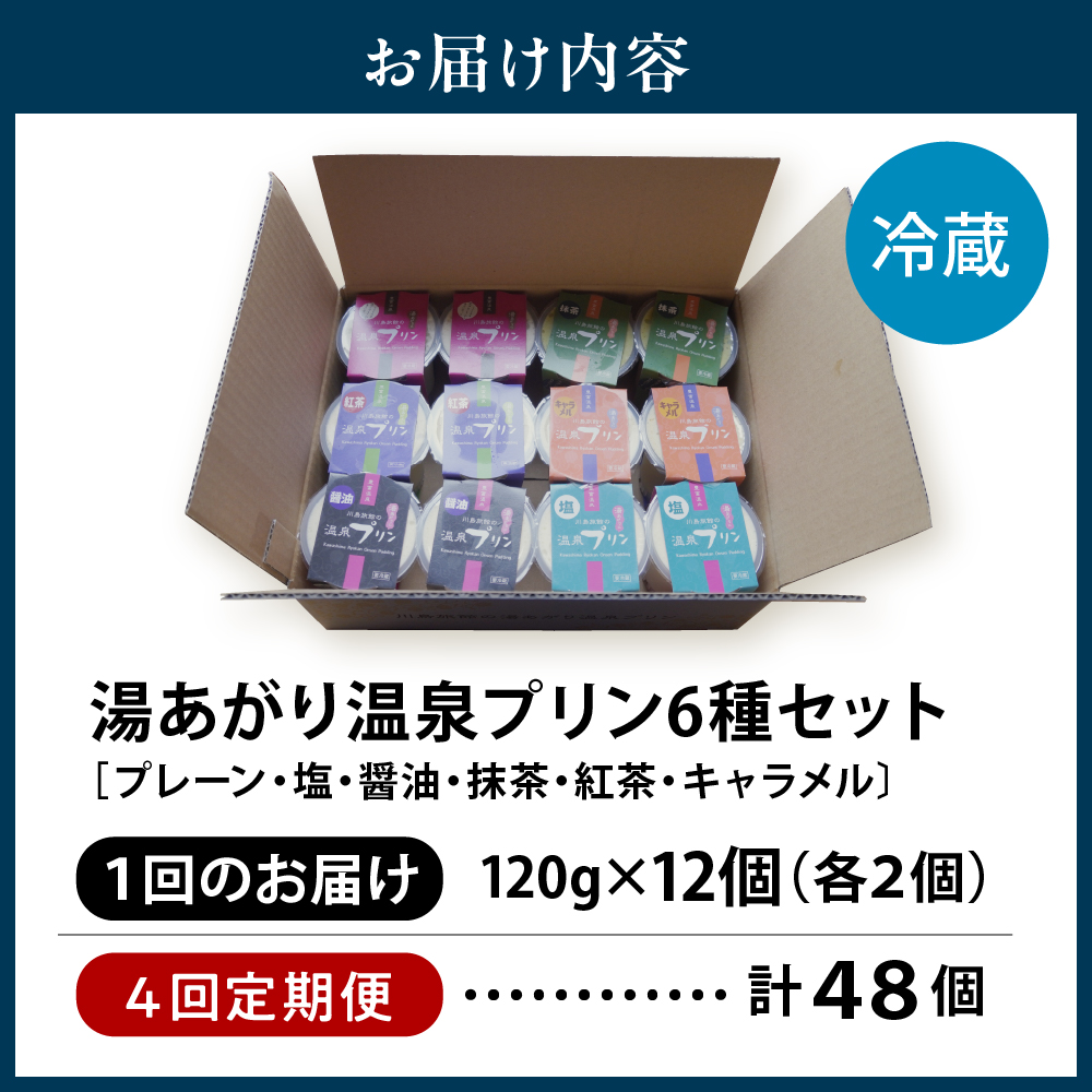 縲仙ョ壽悄萓ソ 譏・螟冗ァ句ャ縲第ケッ縺ゅ′繧頑クゥ豕峨励Μ繝ウ 6遞ョ鬘 險12蛟九そ繝繝