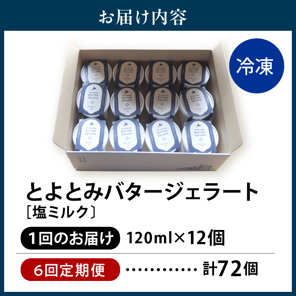 縲仙ョ壽悄萓ソ 6縺区怦縲代→繧医→縺ソ繝舌ち繝シ繧ク繧ァ繝ゥ繝シ繝 蝪ゥ繝溘Ν繧ッ 12蛟九そ繝繝