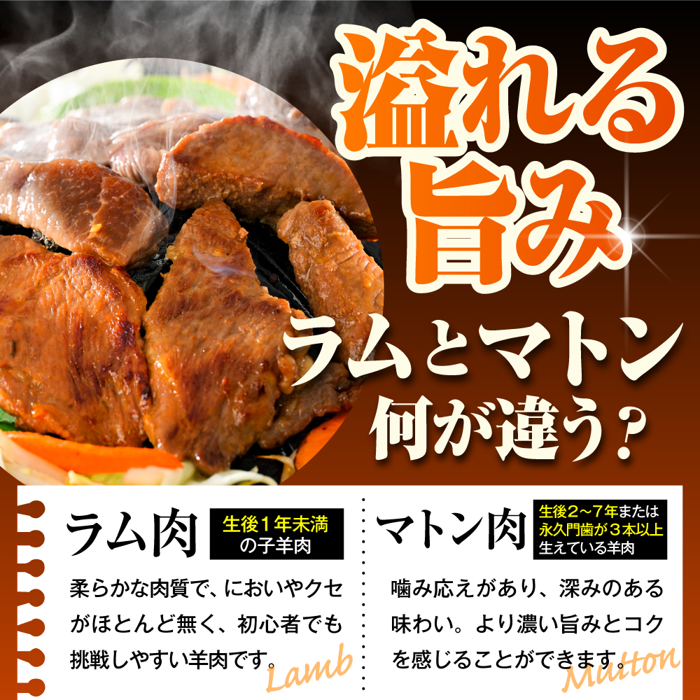 殿様のジンギスカン（味付きマトン） 2袋 計1.2kg