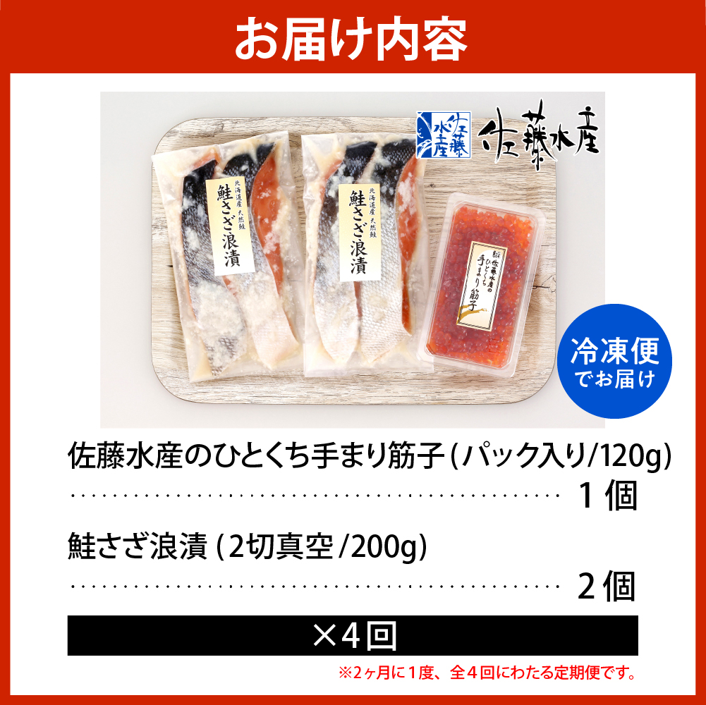 ご飯のおとも　豊富産の「佐藤水産の手まり筋子と鮭さざ浪漬」定期便　全4回