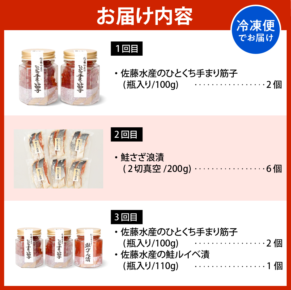 佐藤水産の豊富産の手まり筋子と鮭さざ浪漬　・口福便セットB　全3回