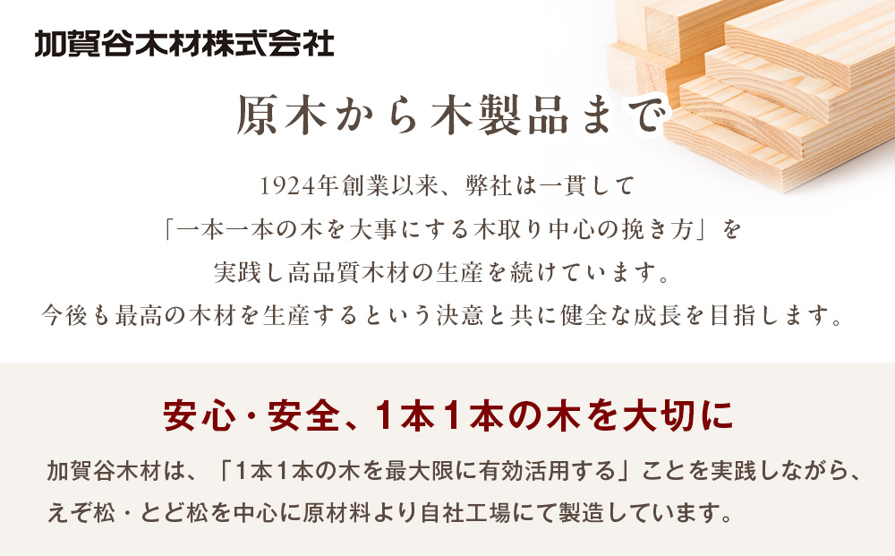 å·¥äœããã ããããã¡ã«ãã«ã«ã·ãªãŒãº ã³ã³ããªãŒãã»ãã å è³è°·æšæ | æšå·¥ äœéš éã³ ããã¡ã ã²ãŒã DIY æšè£œ ç¥è² 芪å åã©ã åŠç¿ å®¶æ äœã éå
· åæµ·é 接å¥çº éæç¡æ